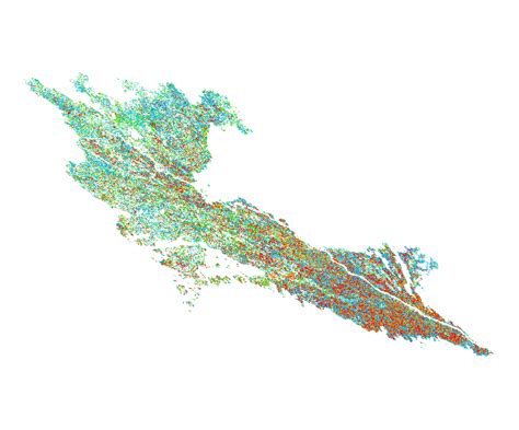 Image result for Image Classification Using Python