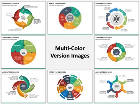 Process Wheel 的图像结果