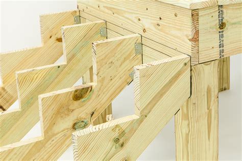 Stair Stringer Template Tool