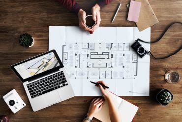 Work Design 的图像结果