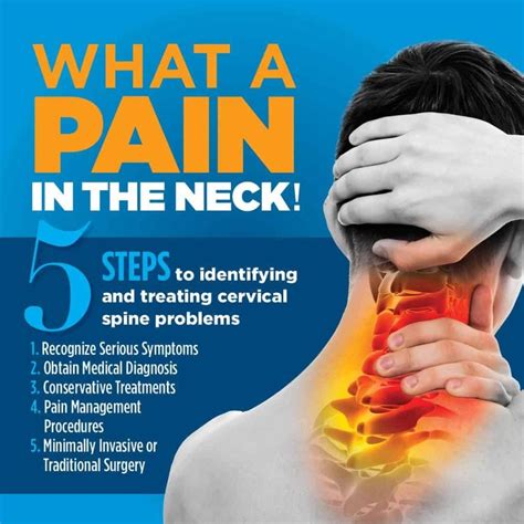 What is the difference between acute and chronic neck pain? - Orthopaedic Wellness Links