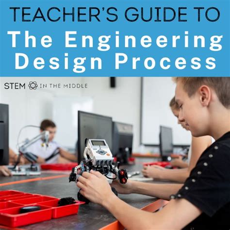 Lesson On Engineering Design Process 的图像结果