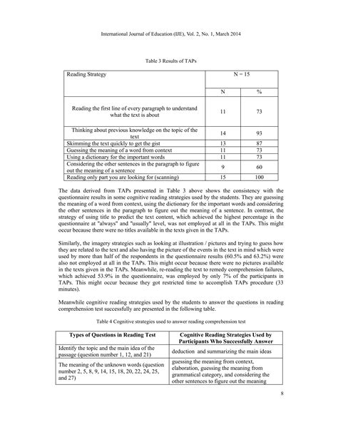 The Use of Cognitive Reading Strategies to Enhance EFL Students ...