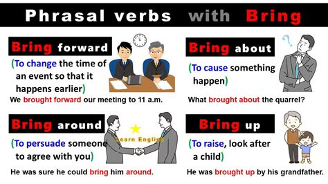 Phrasal Verbs with Bring - English Grammar Lesson - YouTube