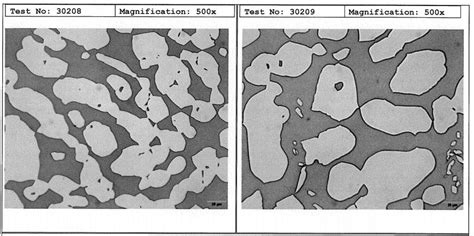 Image result for Microstructure Examination
