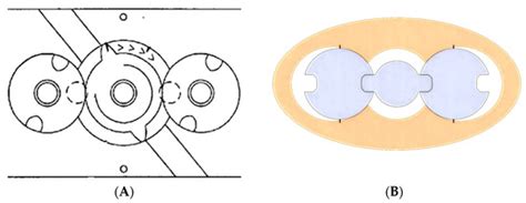 The Effect of the Isolator Design on the Efficiency of Rotary Piston ...