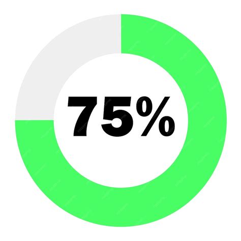 Diagrammes de pourcentage de cercle 75 prêts à l'emploi pour la ...