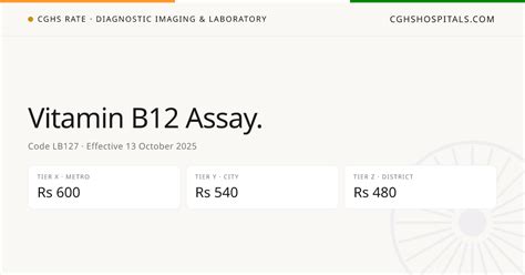 Vitamin B12 Assay. · CGHS Rate