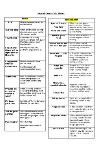 Word Time Lesson RWI 的图像结果