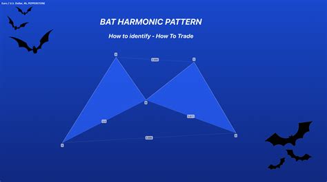 Image result for Alt Bat Pattern