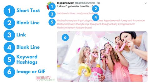 Image result for Twitter Blogger