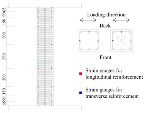 Seismic Performance of Ductile Column with Rectangular Hollow Cross ...