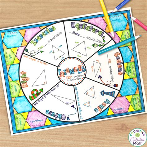 Math Triangles 的图像结果