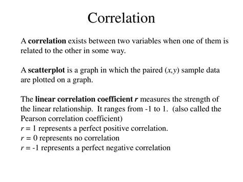 What Is Correlation 的图像结果