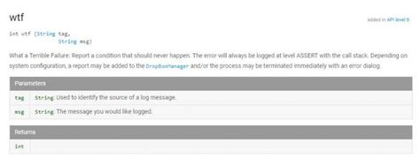 Image result for WTF Java Code