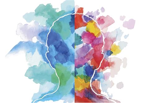 Emotional Intelligence Learning Objectives 的图像结果