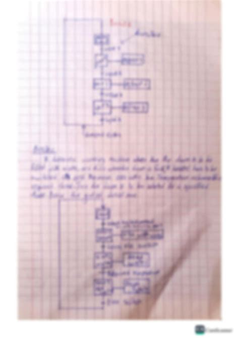 Image result for Sequential Flow Chart