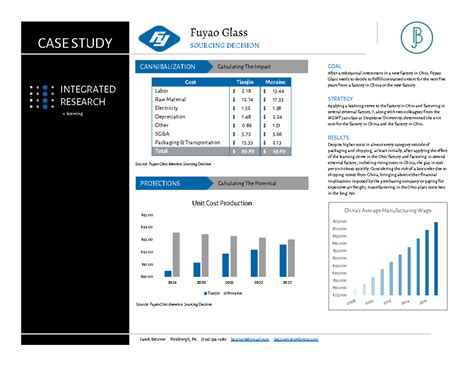Fuyao glass - CASE STUDY Fuyao Glass SOURCING DECISION GOAL After a ...