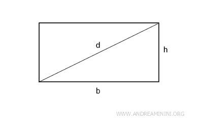 Image result for Right Angle Rectangle