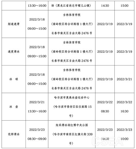 2022年体育单招及高水平运动队招生冬季项目考试安排出炉