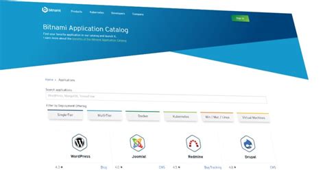 Image result for BitNami Software