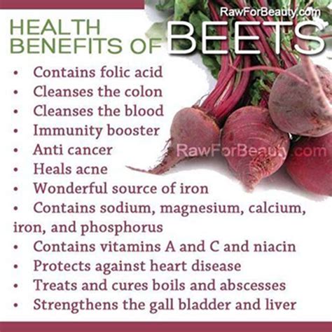 HEALTH BENEFITS OF BEETS – Consumers Association Penang