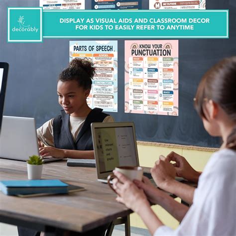 Decorably Educational English Classroom Posters - Figures of India | Ubuy