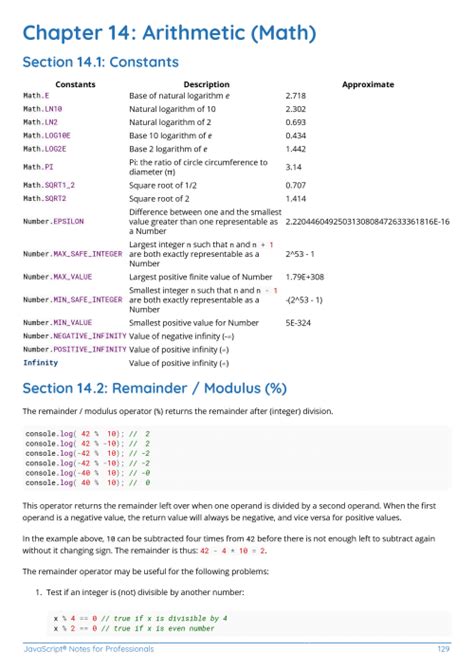 Image result for JavaScript Programming Book