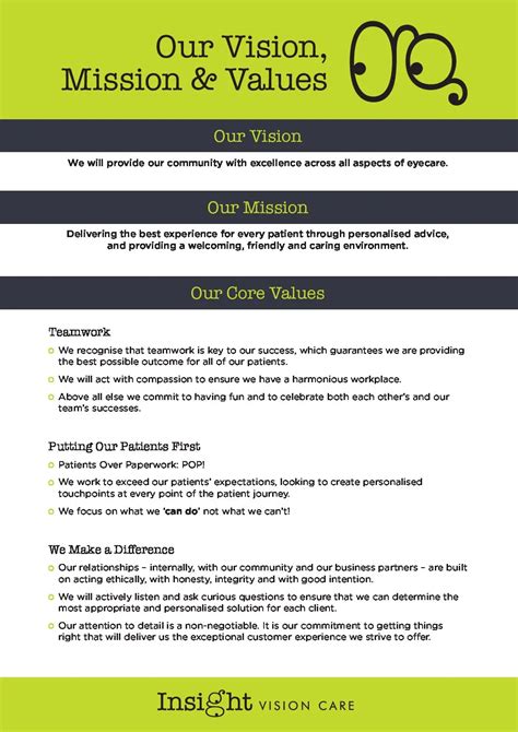 Image result for Therapy Vision Statements