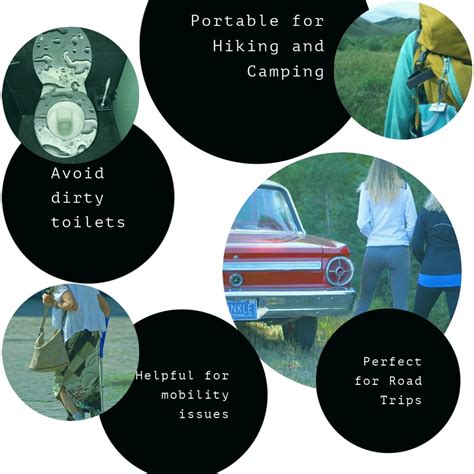 Buy The Tinkle Belle Female Device Online in India. 957295365