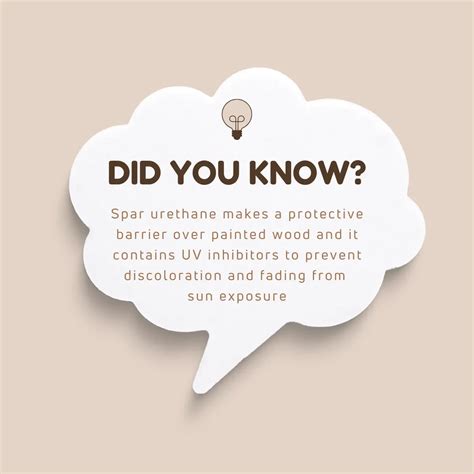 Spar Urethane On Painted Wood (2026 Ultimate Guide!)