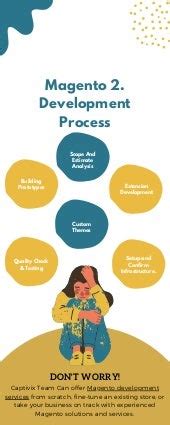 Custom Magento Development 的图像结果