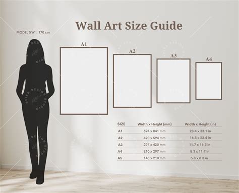 Positioning Your Picture Frames - RUAUE