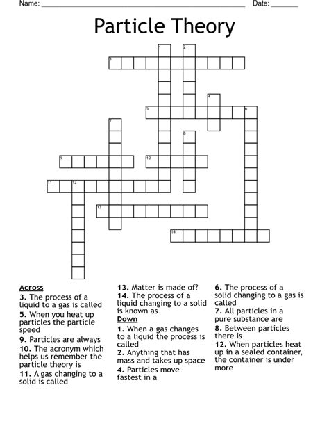 Negatively Charged Particle Crossword - prntbl.concejomunicipaldechinu ...