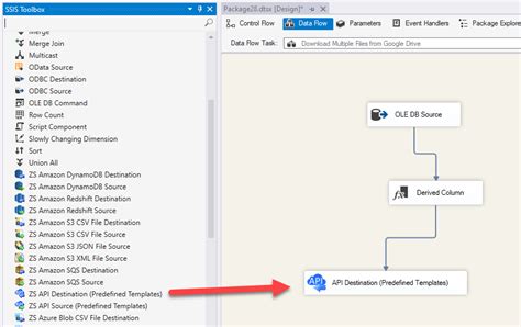 Using SharePoint as Source SSIS 的图像结果