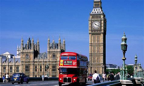 英国留学 ：一年需要多少钱？