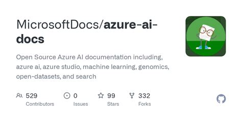 microsoftfoundryfoundrysamples