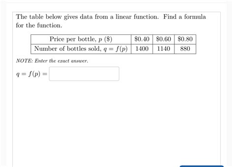 Image result for Write a Linear Function From a Table