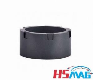 Image result for Classification Magnets