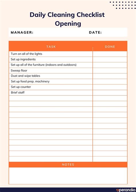 Kitchen Manager Duties Checklist at Isla Lascelles blog