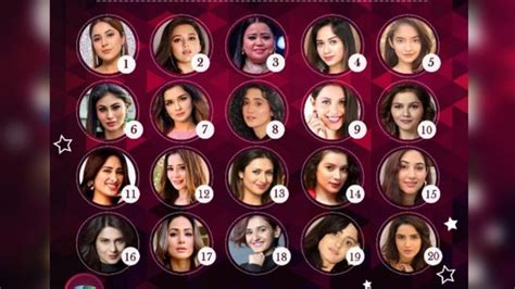 Tejasswi Prakash regains second spot in Celebrity Ranking; Shehnaaz ...