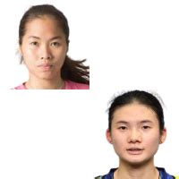 Ratchanok Intanon v Yue Han results, H2H stats | Badminton - Flashscore