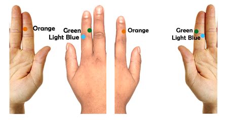 Managing hemoglobin deficiency with Colour Therapy