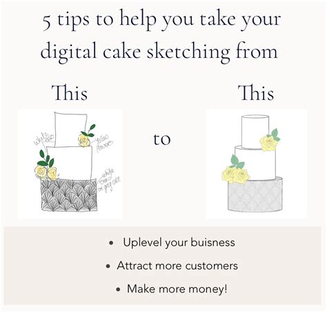 Image result for Procreate Printable Guide