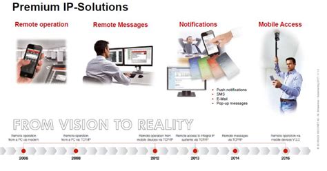 Mediquip Sales Pvt Ltd