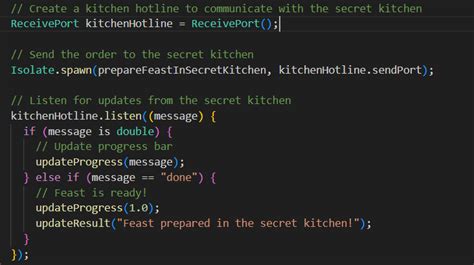 Image result for Flutter Isolate