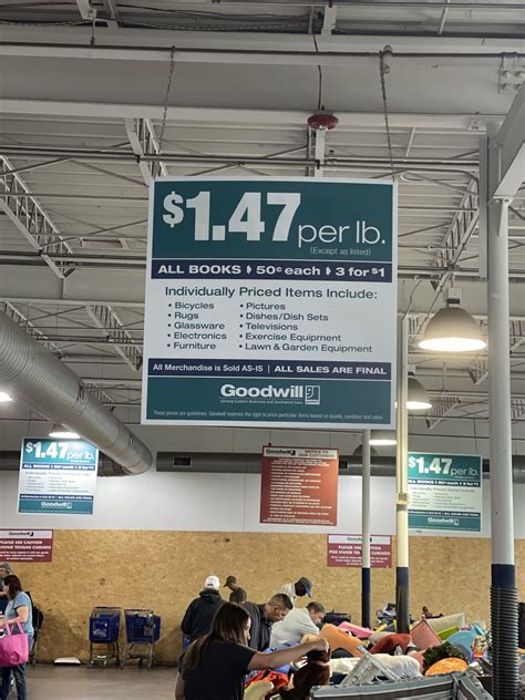 Goodwill Outlet Bin Stores Where You Pay By The Pound - SavingK