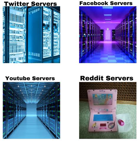 Image result for Server Error Meme