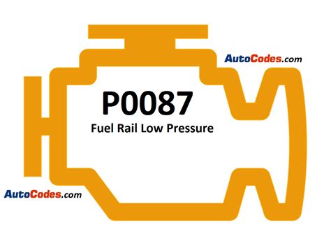 Image result for Engine Code P0087
