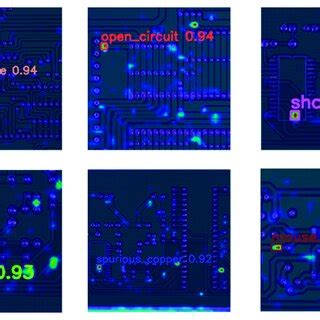 Image result for Defect Graph by Feature